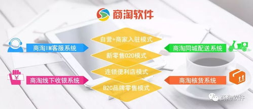 商淘軟件獲評國家高新技術企業，以技術驅動產品與生態構建硬核競爭力