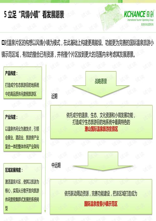武漢三江咸寧溫泉旅游項(xiàng)目總體策劃規(guī)劃
