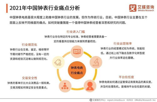 艾媒咨詢《2021年中國鐘表行業(yè)發(fā)展白皮書》解讀與旅游開發(fā)項(xiàng)目策劃咨詢啟示